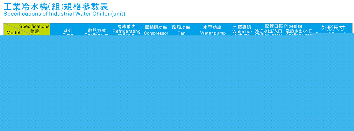 工業(yè)冷水機規(guī)格參數(shù)表